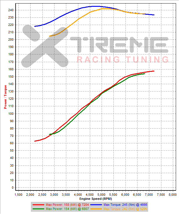 Raptor Prototype stock vs v1a take 2.png