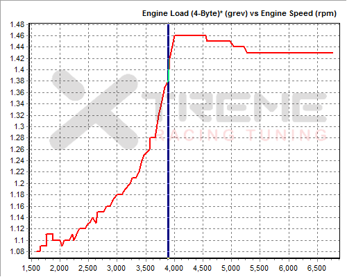 Engine Load Limit #1.png