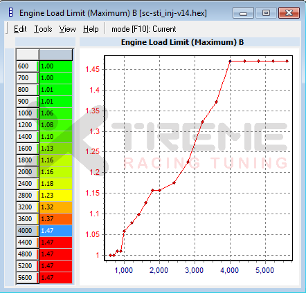 Engine Load Limit #2.png