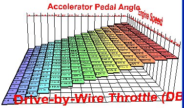 Requested_Torque_Sport#.jpg