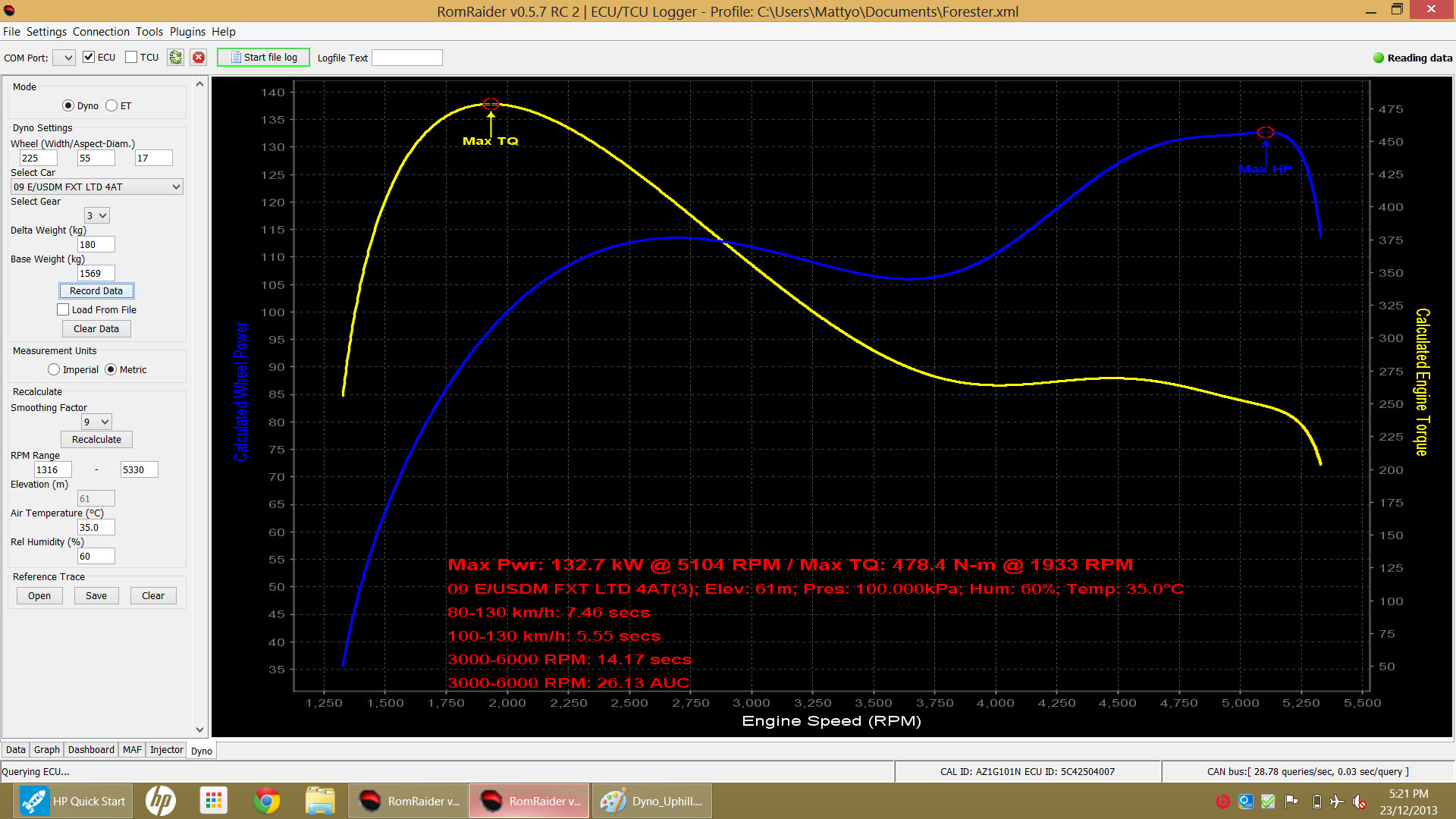 Dyno_Flat.png