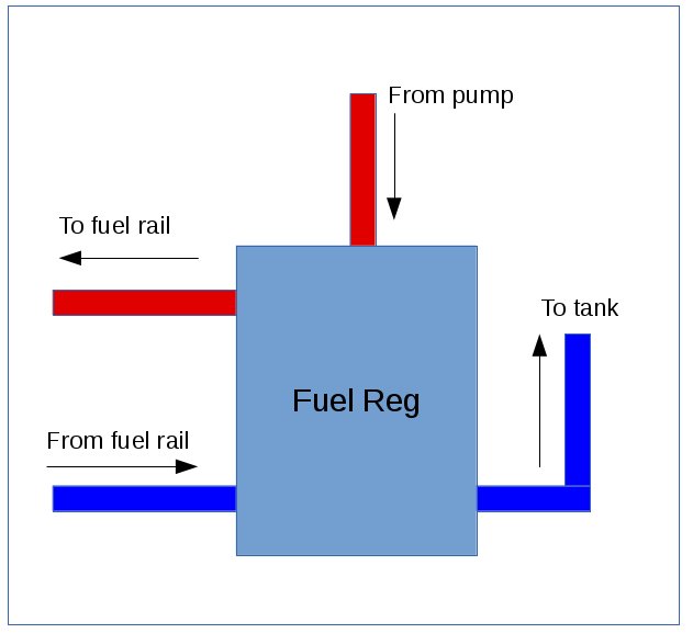 Factory_fuel_reg.jpeg