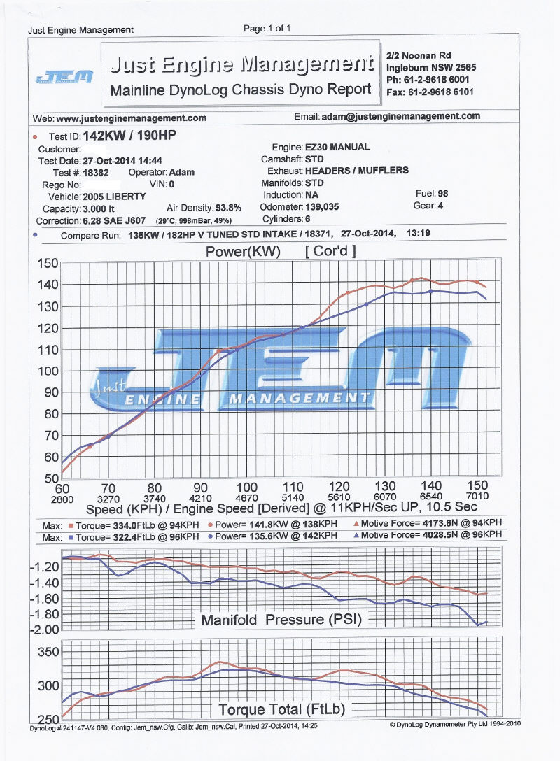 666 RAM INTAKE DYNO (resized) (Copy 1).jpg