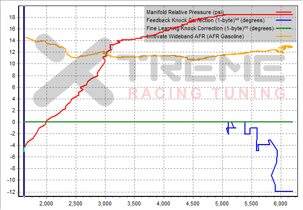 Trouble_Graph-1.png