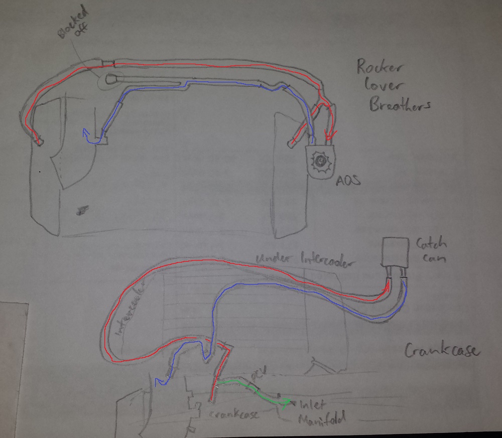 catchcan-can-aos-diagram.jpg