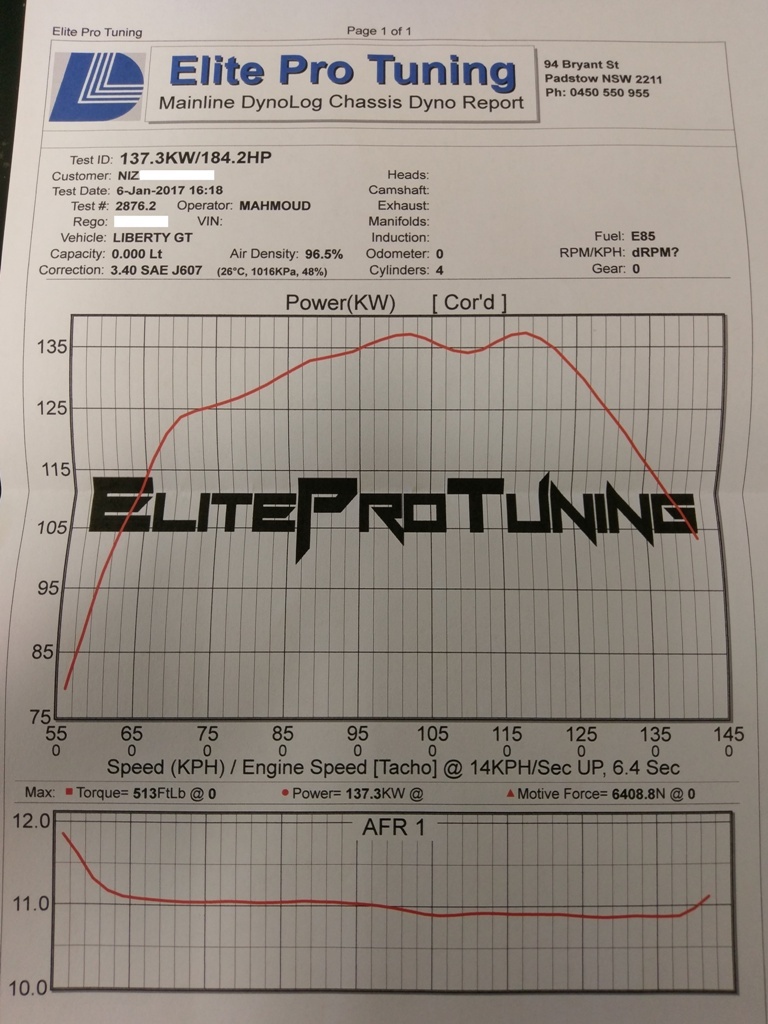 Lib Gt 2010 Auto Dyno.jpg