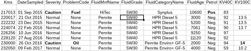 2017MarResults.png