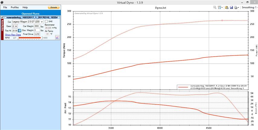 20170316_1_E85_GTX3071W2A_G2_IMode_LeakyHeaders (Small).jpg