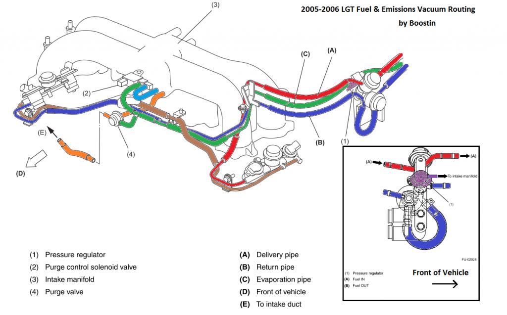 05LGT_routing_3.jpg