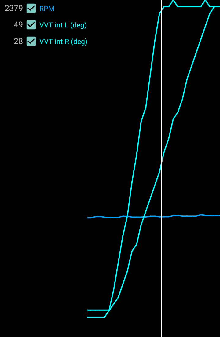 BtSsm Log Graph (1).png
