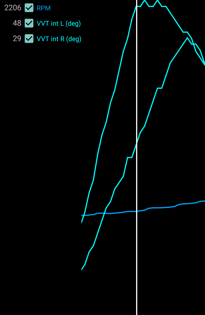 BtSsm Log Graph3.png