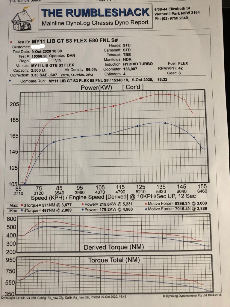 flex fuel hybrid turbo 1.jpg