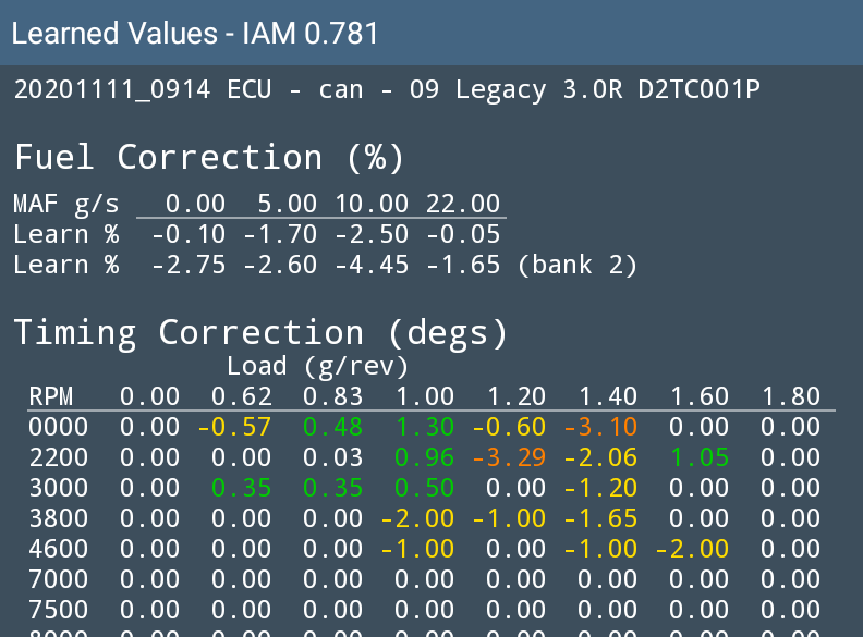 Just before meth - BtSsm_LV_20201111_0914.png