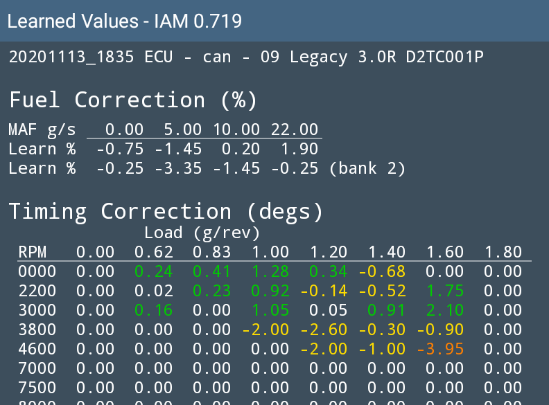 First after ECU reset- BtSsm_LV_20201113_1835.png