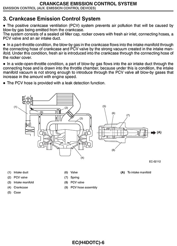 job_147 2008 Service Manual.jpg