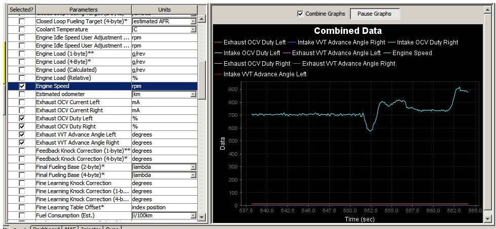 Added Load - AC compressor on (RPM)s.jpg