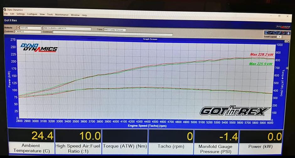 dyno 3.JPG