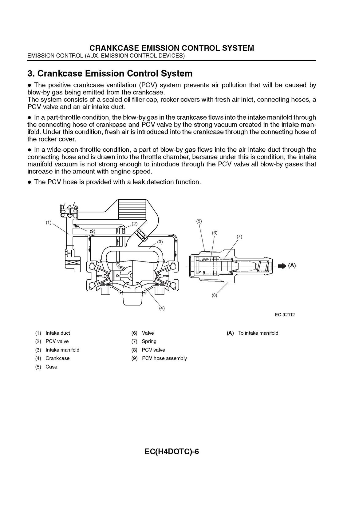 job_159 2008 Service Manual1.jpg