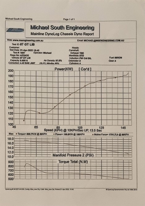 MSR Dyno Sheet 1.jpg