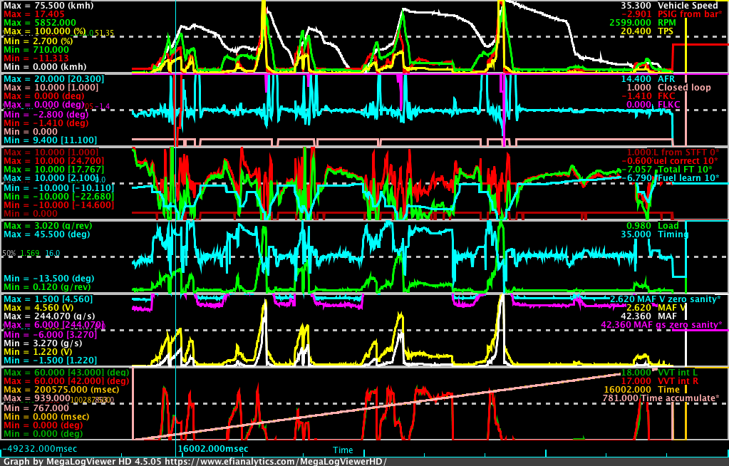 Log Viewer graph 01.png