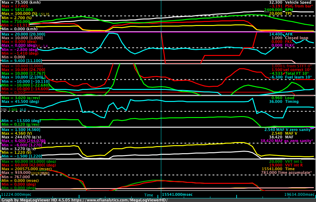 Log Viewer graph 02.png