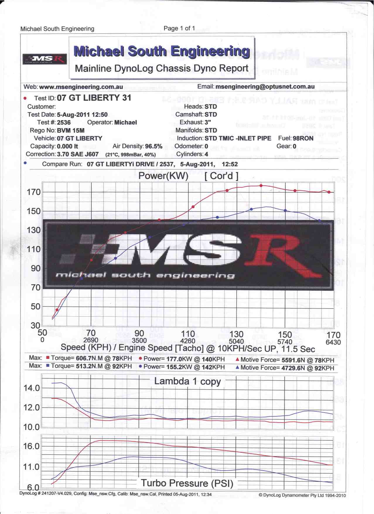 MSR DYNO_0004.jpg