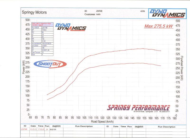 Springy Flywheel.jpg