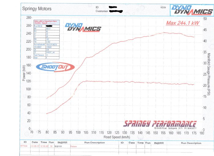dyno2.jpg