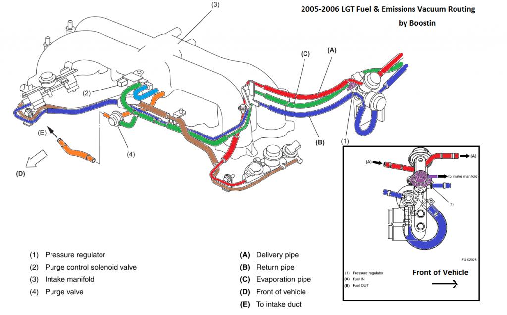 05LGT fuel routing_3.jpg